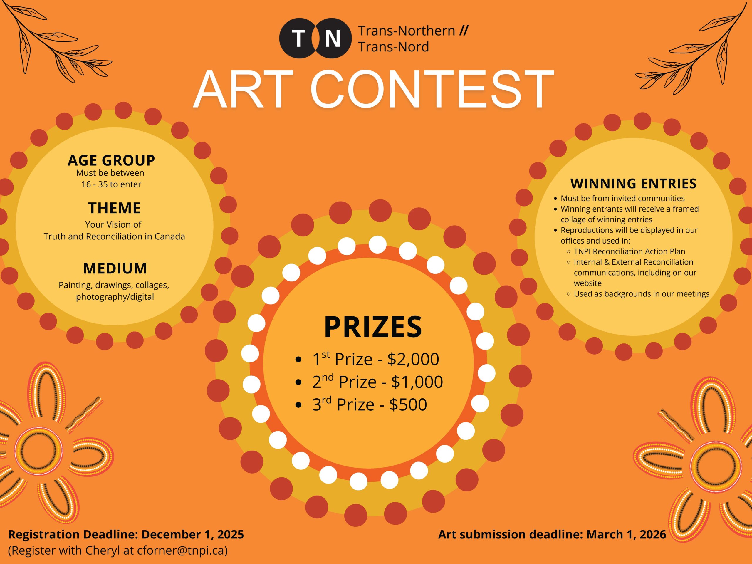 TNPI Art Contest Poster